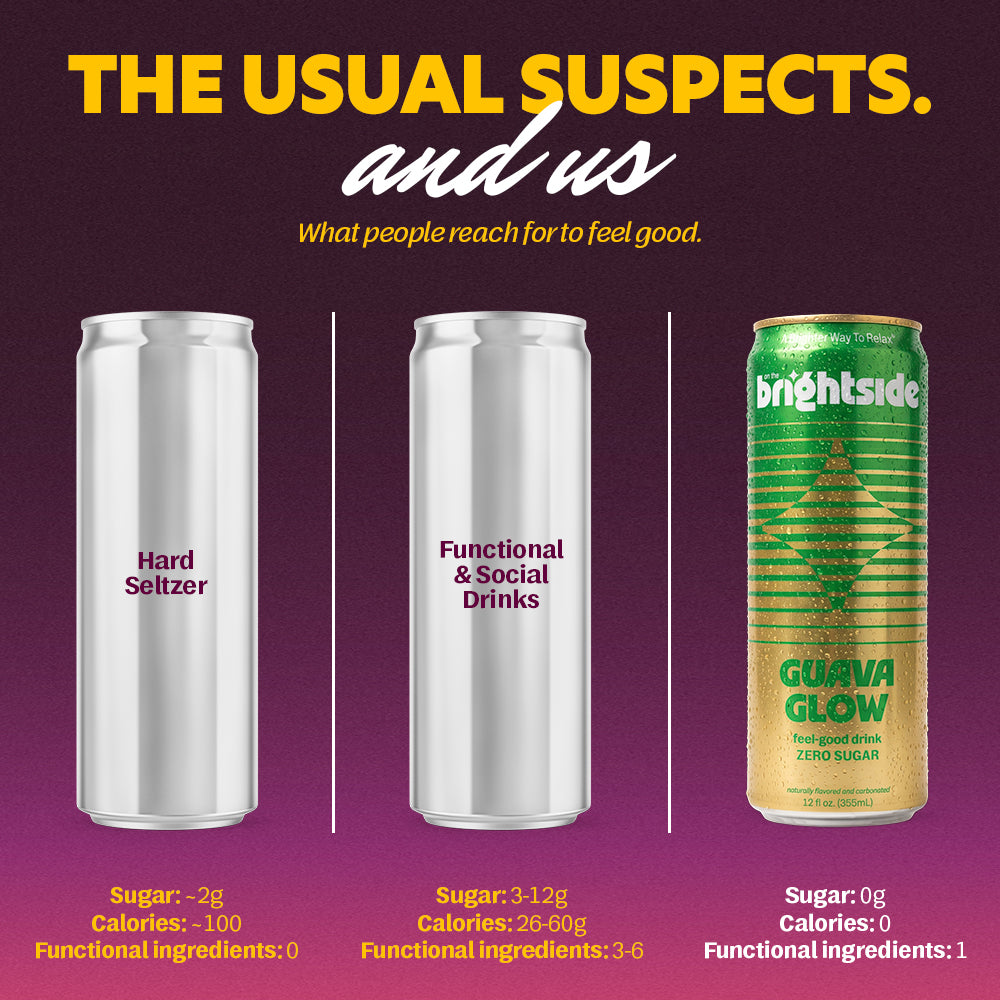 An infographic on a purple gradient background comparing three beverage cans: a silver can labeled 'Hard Seltzer,' a silver can labeled 'Functional & Social Drinks,' and a brightside guava glow can labeled 'Brightside Guava Glow.' Large headline text at the top reads 'THE USUAL SUSPECTS.