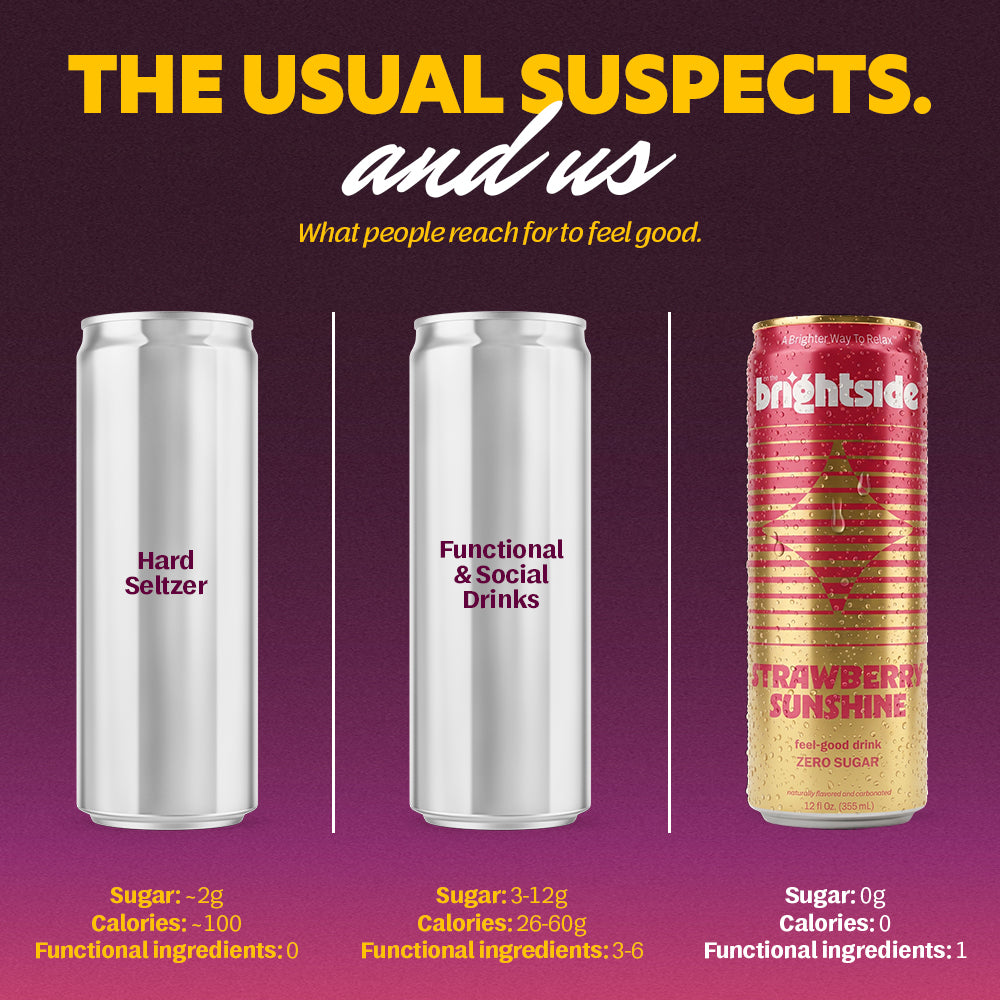 An infographic on a purple gradient background comparing three beverage cans: a silver can labeled 'Hard Seltzer,' a silver can labeled 'Functional & Social Drinks,' and a brightside strawberry sunshine can labeled 'Brightside Strawberry Sunshine.' Large headline text at the top reads 'THE USUAL SUSPECTS.